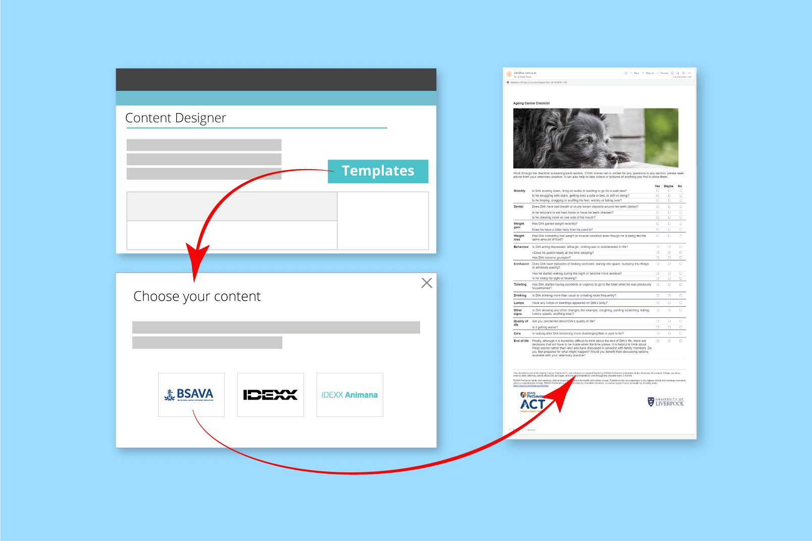 Introducing the Veterinary Content Cloud template library IDEXX Software